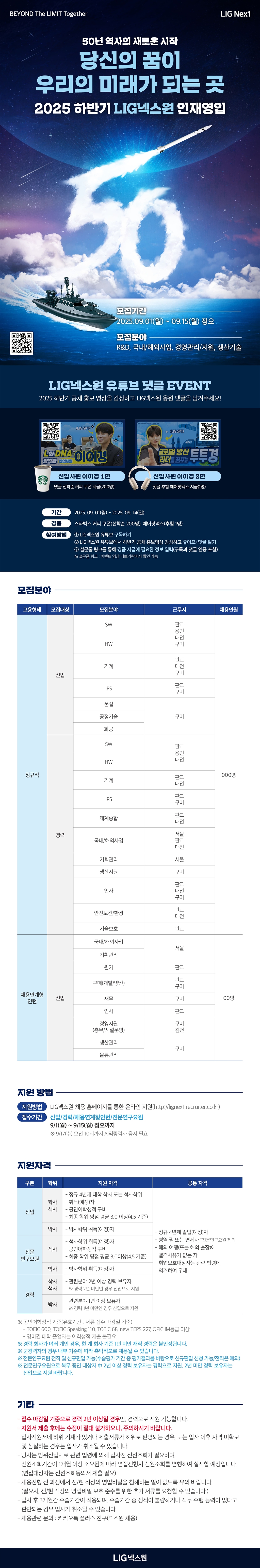 Contents image